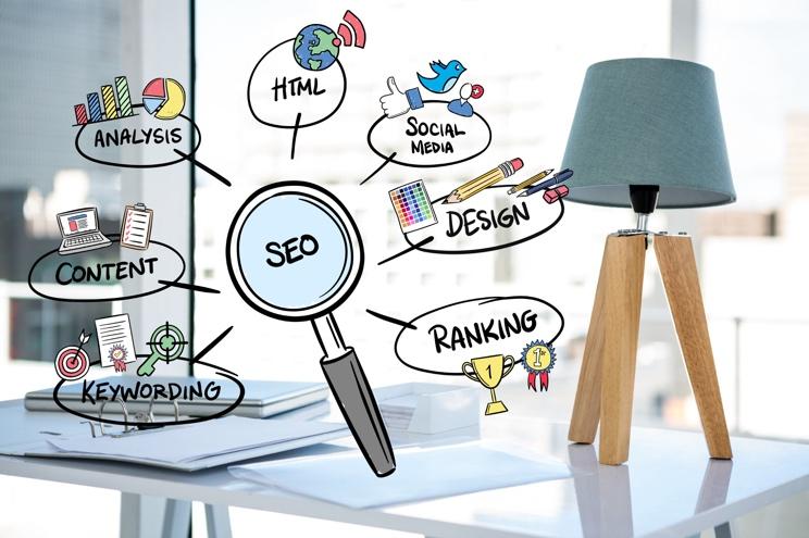 Different aspects of SEO